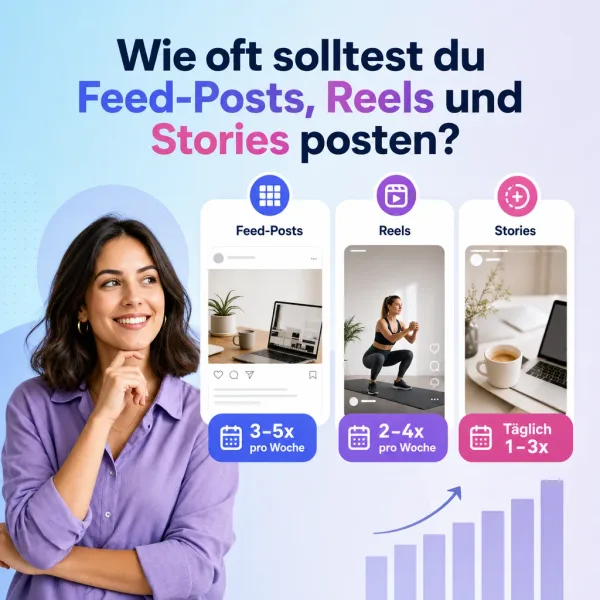 Wie oft solltest du Feed-Posts, Reels und Stories posten?